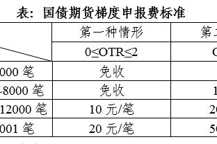 温馨的一家？凯恩妻子照片记录慕尼黑的一周，家庭元素满满